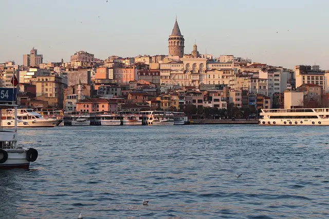 トルコの街並みを海から